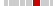 box plot