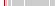 box plot